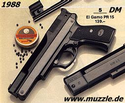 Gamo PR 15