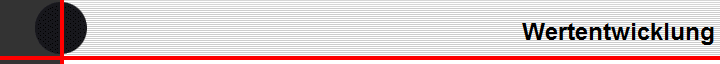 Wertentwicklung