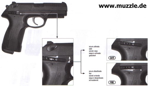 Beretta px4 storm pellet gun manual